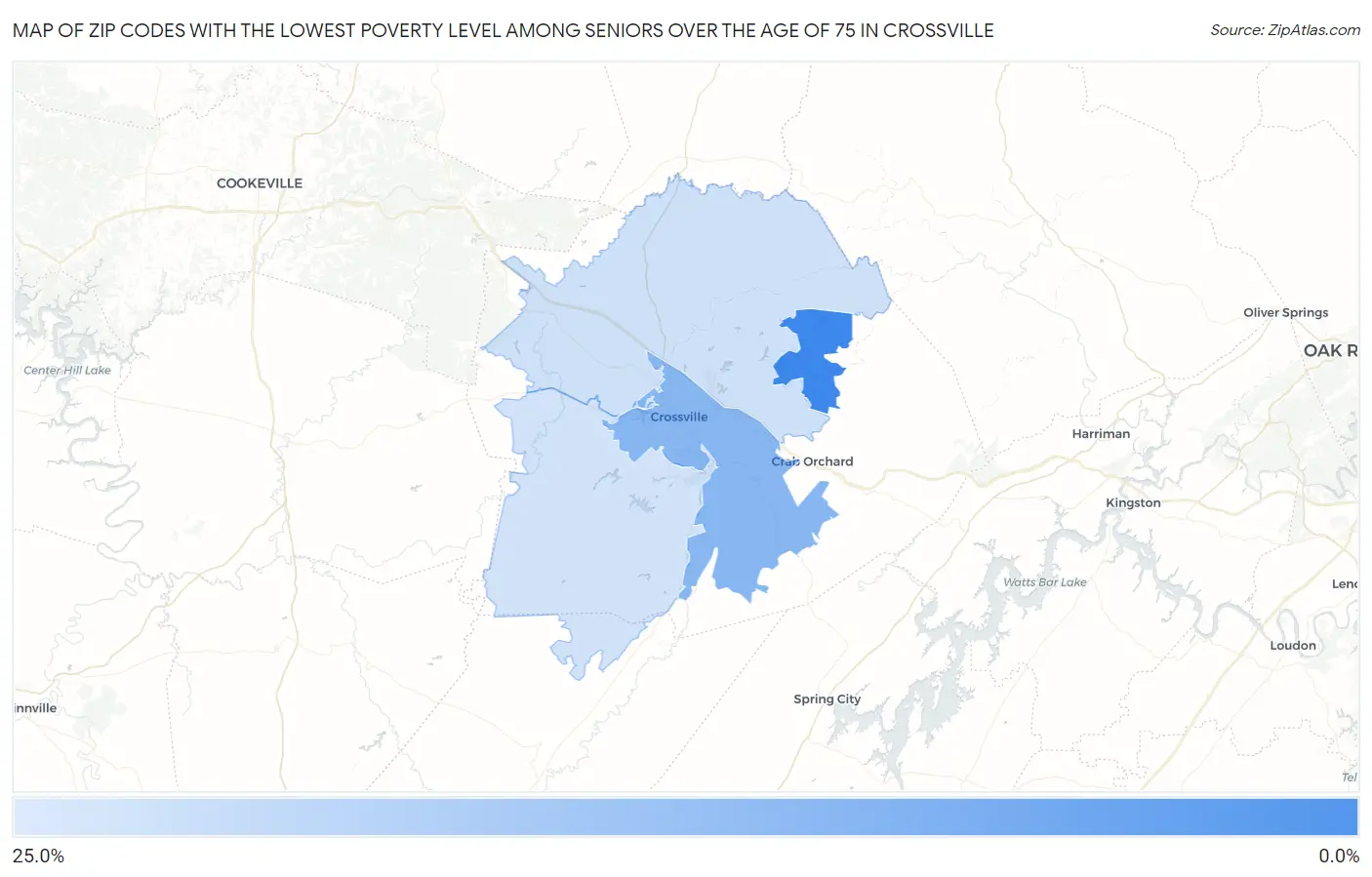 Zip Codes with the Lowest Poverty Level Among Seniors Over the Age of 75 in Crossville Map
