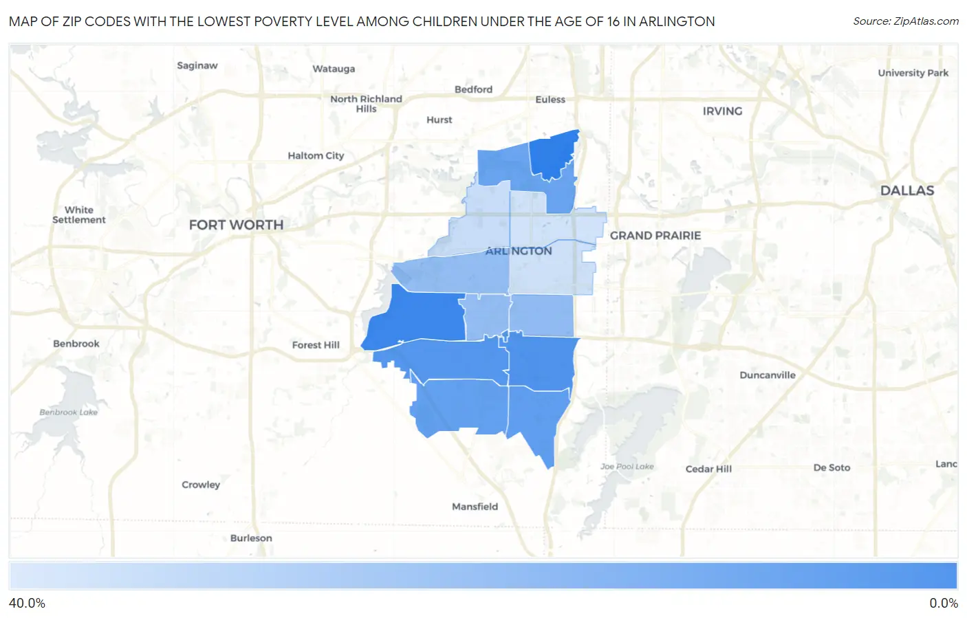Zip Codes with the Lowest Poverty Level Among Children Under the Age of 16 in Arlington Map