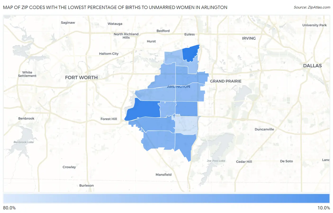 Zip Codes with the Lowest Percentage of Births to Unmarried Women in Arlington Map