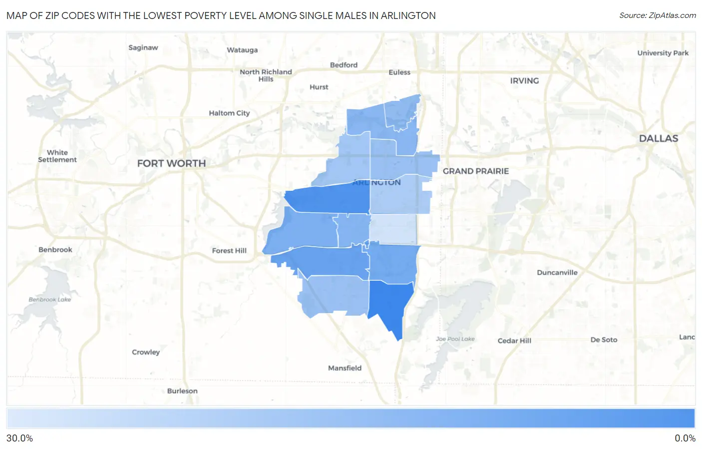 Zip Codes with the Lowest Poverty Level Among Single Males in Arlington Map
