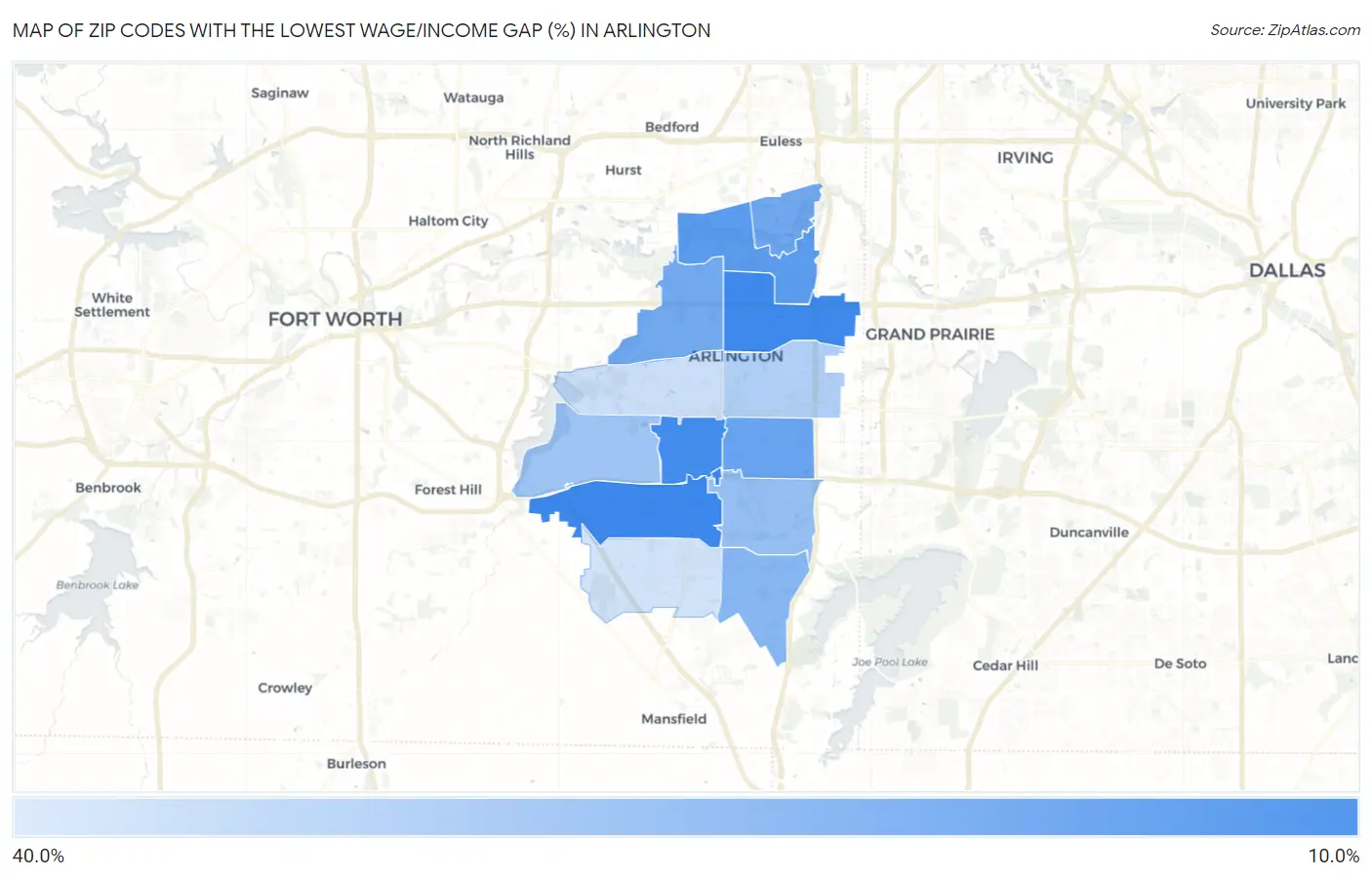 Zip Codes with the Lowest Wage/Income Gap (%) in Arlington Map