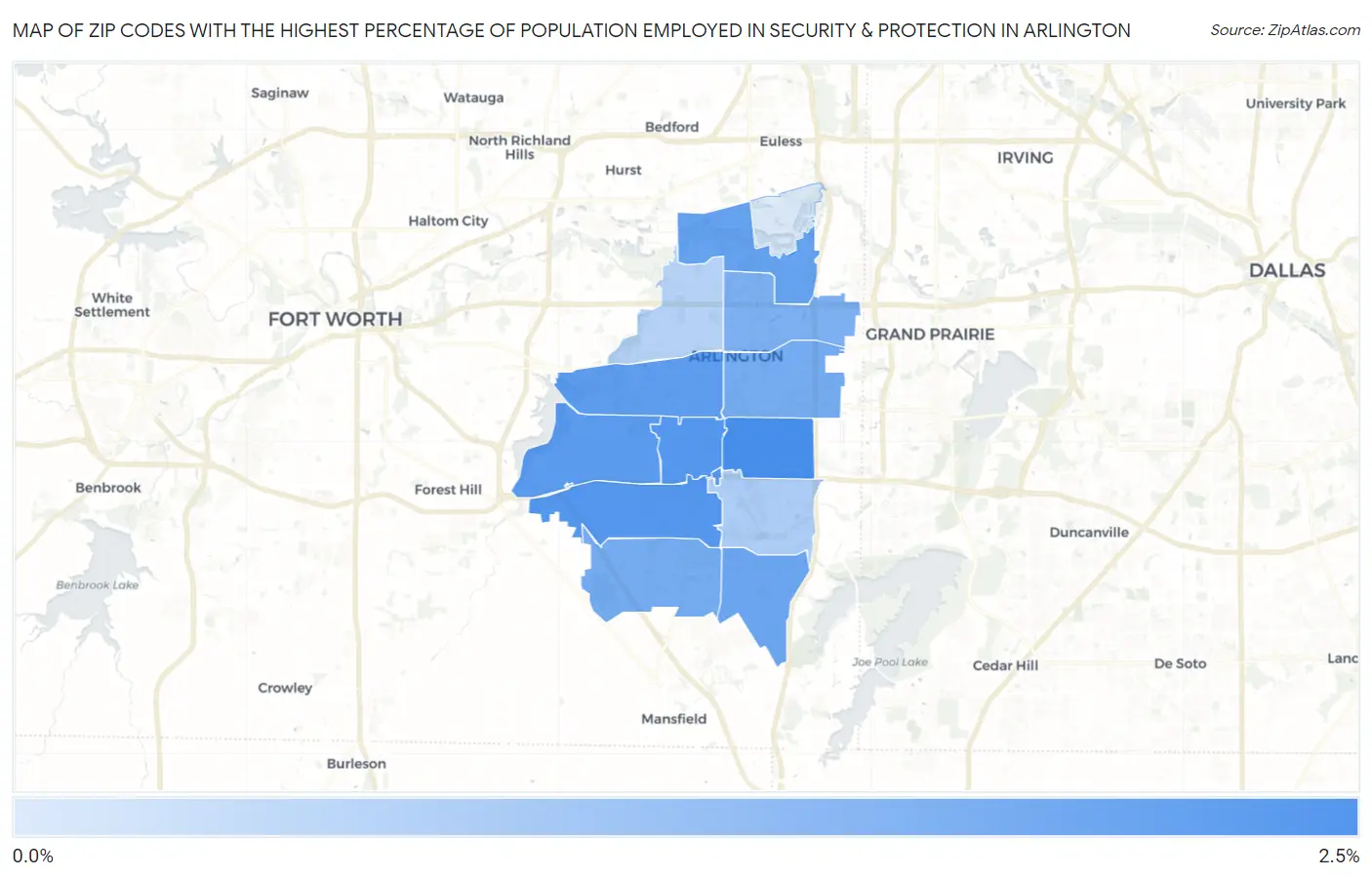 Zip Codes with the Highest Percentage of Population Employed in Security & Protection in Arlington Map