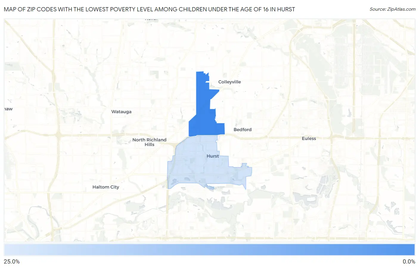 Zip Codes with the Lowest Poverty Level Among Children Under the Age of 16 in Hurst Map