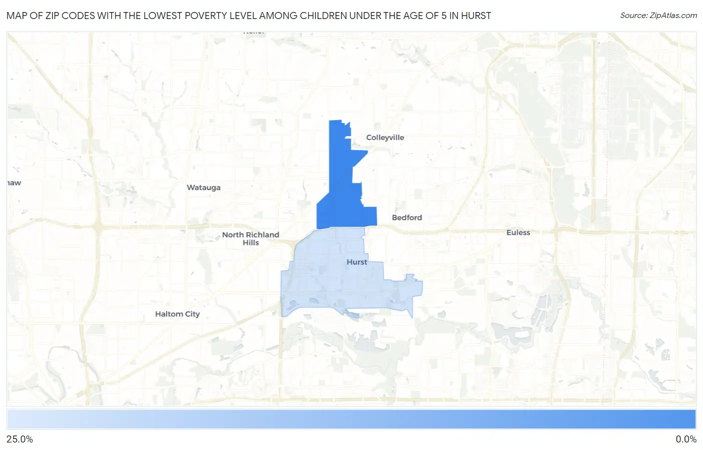Zip Codes with the Lowest Poverty Level Among Children Under the Age of 5 in Hurst Map