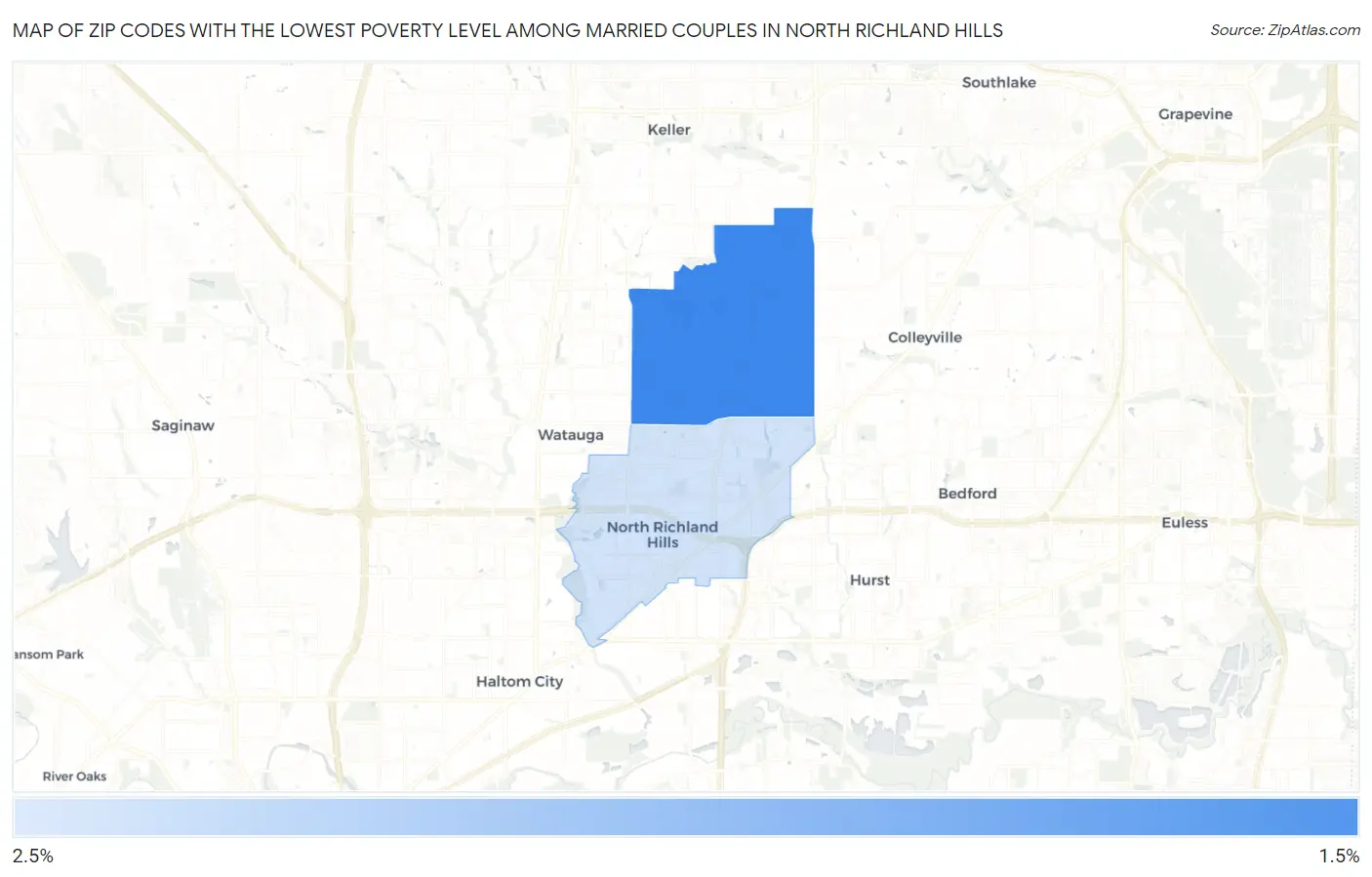 Zip Codes with the Lowest Poverty Level Among Married Couples in North Richland Hills Map