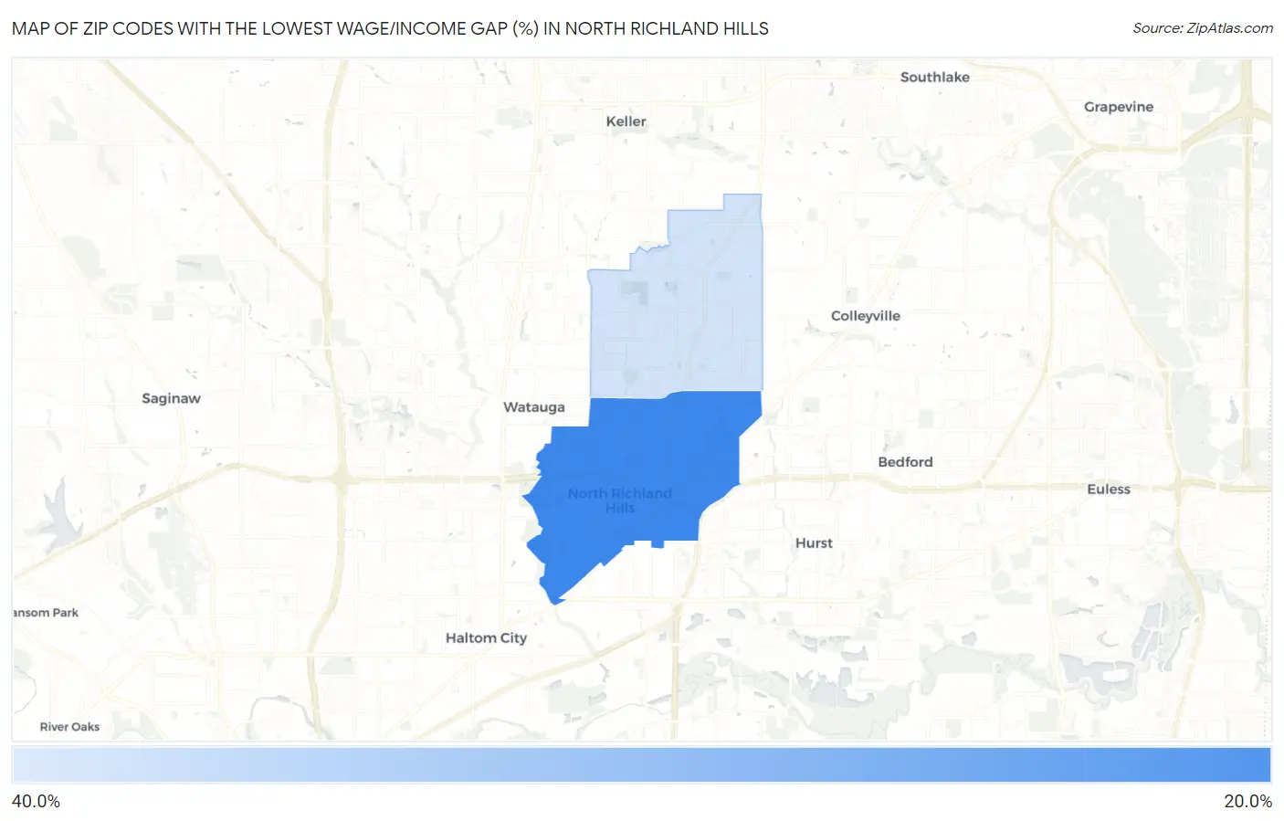 Zip Codes with the Lowest Wage/Income Gap (%) in North Richland Hills Map