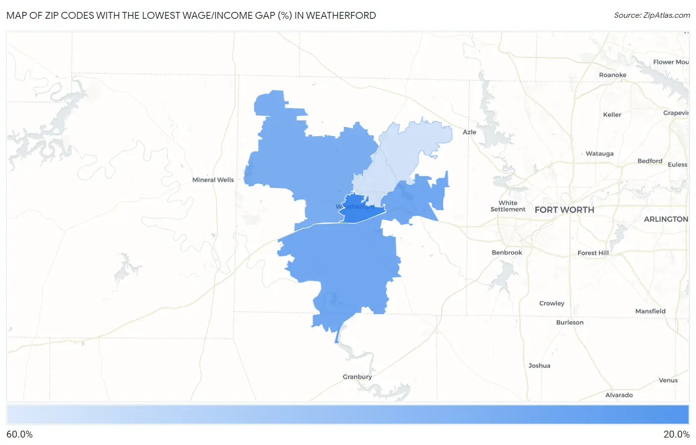 Zip Codes with the Lowest Wage/Income Gap (%) in Weatherford Map