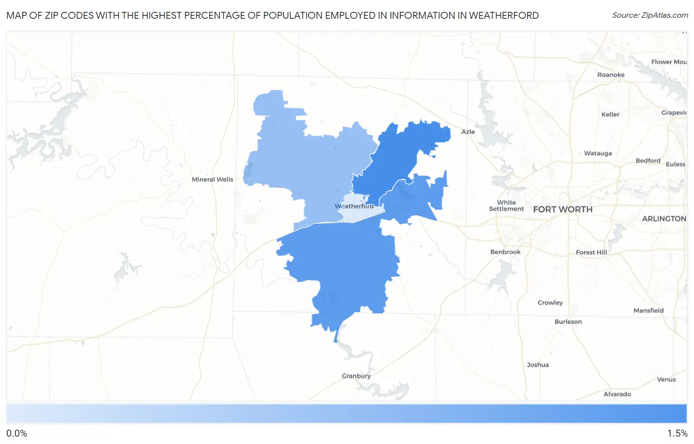 Zip Codes with the Highest Percentage of Population Employed in Information in Weatherford Map