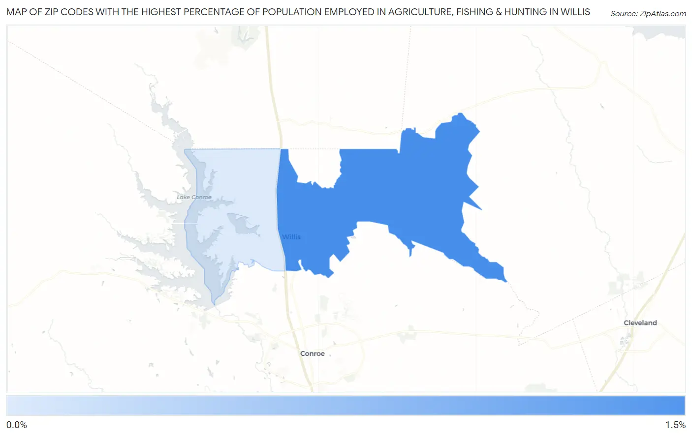 Zip Codes with the Highest Percentage of Population Employed in Agriculture, Fishing & Hunting in Willis Map