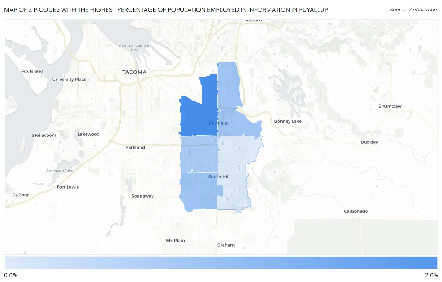 Zip Codes with the Highest Percentage of Population Employed in Information in Puyallup Map