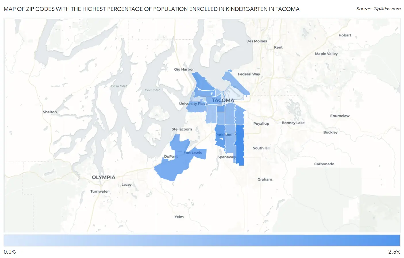 Zip Codes with the Highest Percentage of Population Enrolled in Kindergarten in Tacoma Map
