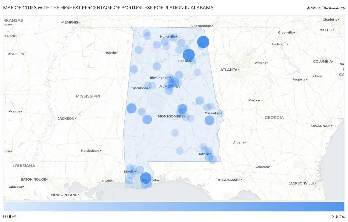 Cities with the Highest Percentage of Portuguese Population in Alabama Map