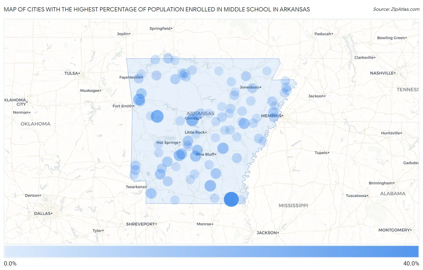 Cities with the Highest Percentage of Population Enrolled in Middle School in Arkansas Map