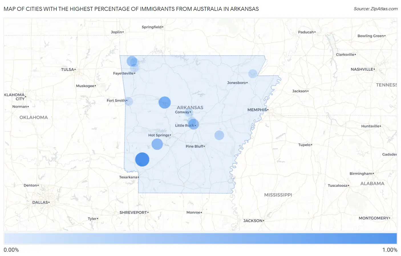 Cities with the Highest Percentage of Immigrants from Australia in Arkansas Map