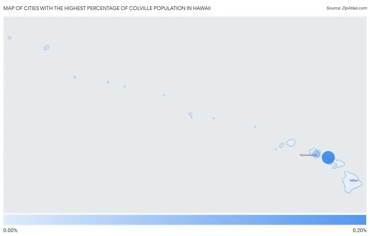 Cities with the Highest Percentage of Colville Population in Hawaii Map