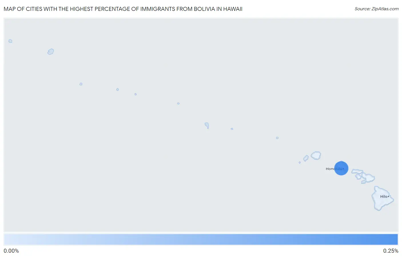 Cities with the Highest Percentage of Immigrants from Bolivia in Hawaii Map