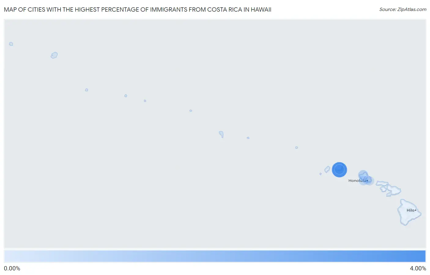 Cities with the Highest Percentage of Immigrants from Costa Rica in Hawaii Map