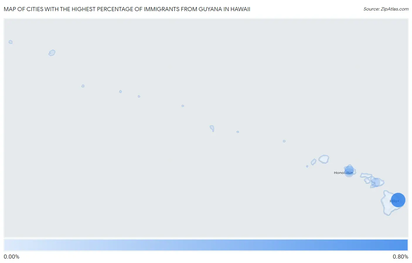 Cities with the Highest Percentage of Immigrants from Guyana in Hawaii Map