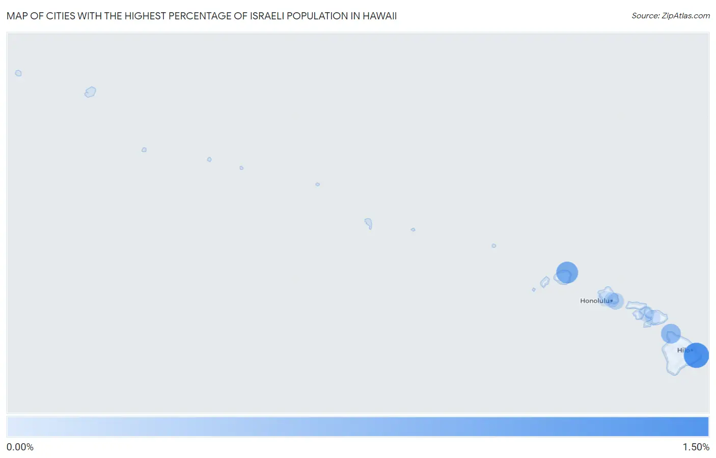 Cities with the Highest Percentage of Israeli Population in Hawaii Map