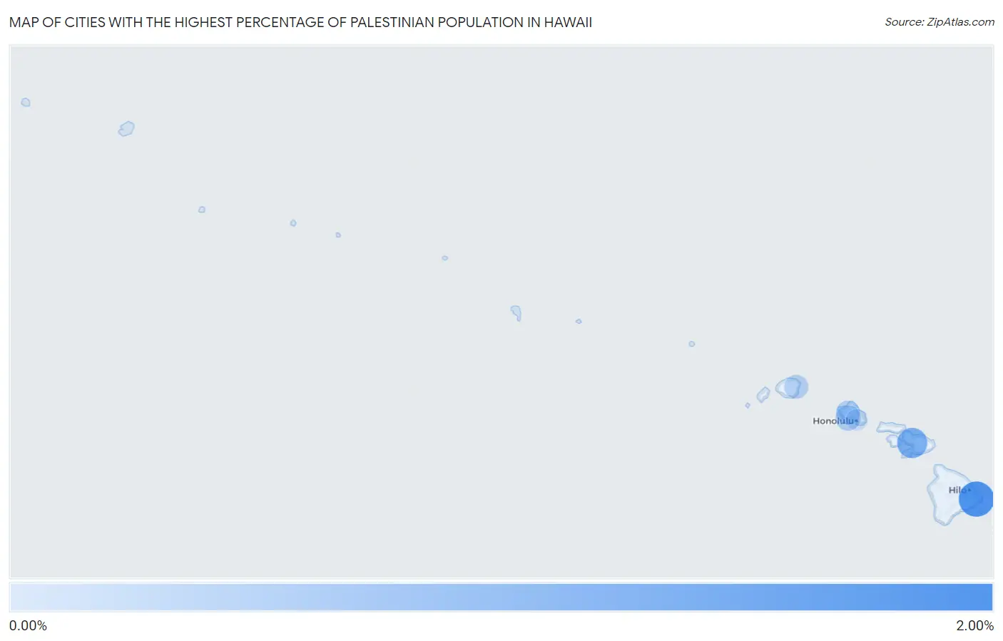 Cities with the Highest Percentage of Palestinian Population in Hawaii Map