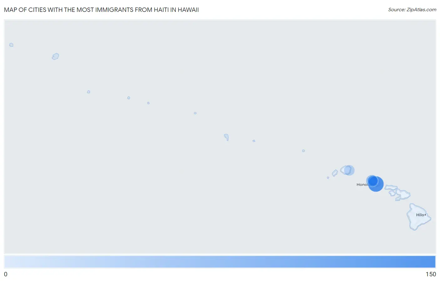 Cities with the Most Immigrants from Haiti in Hawaii Map