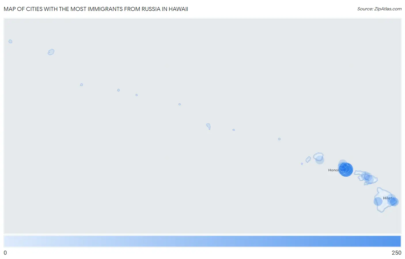 Cities with the Most Immigrants from Russia in Hawaii Map