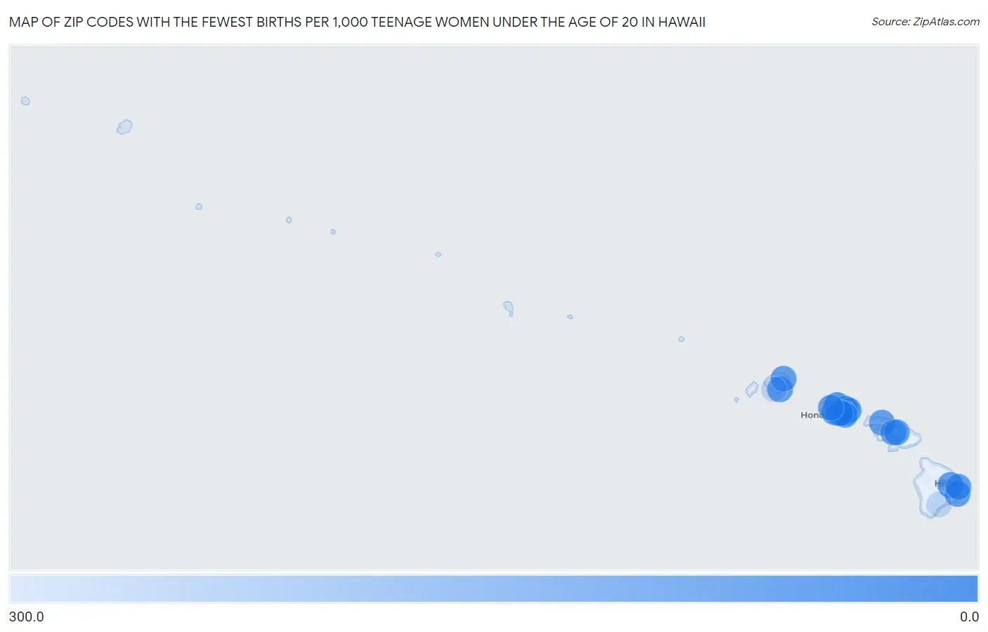 Zip Codes with the Fewest Births per 1,000 Teenage Women Under the Age of 20 in Hawaii Map