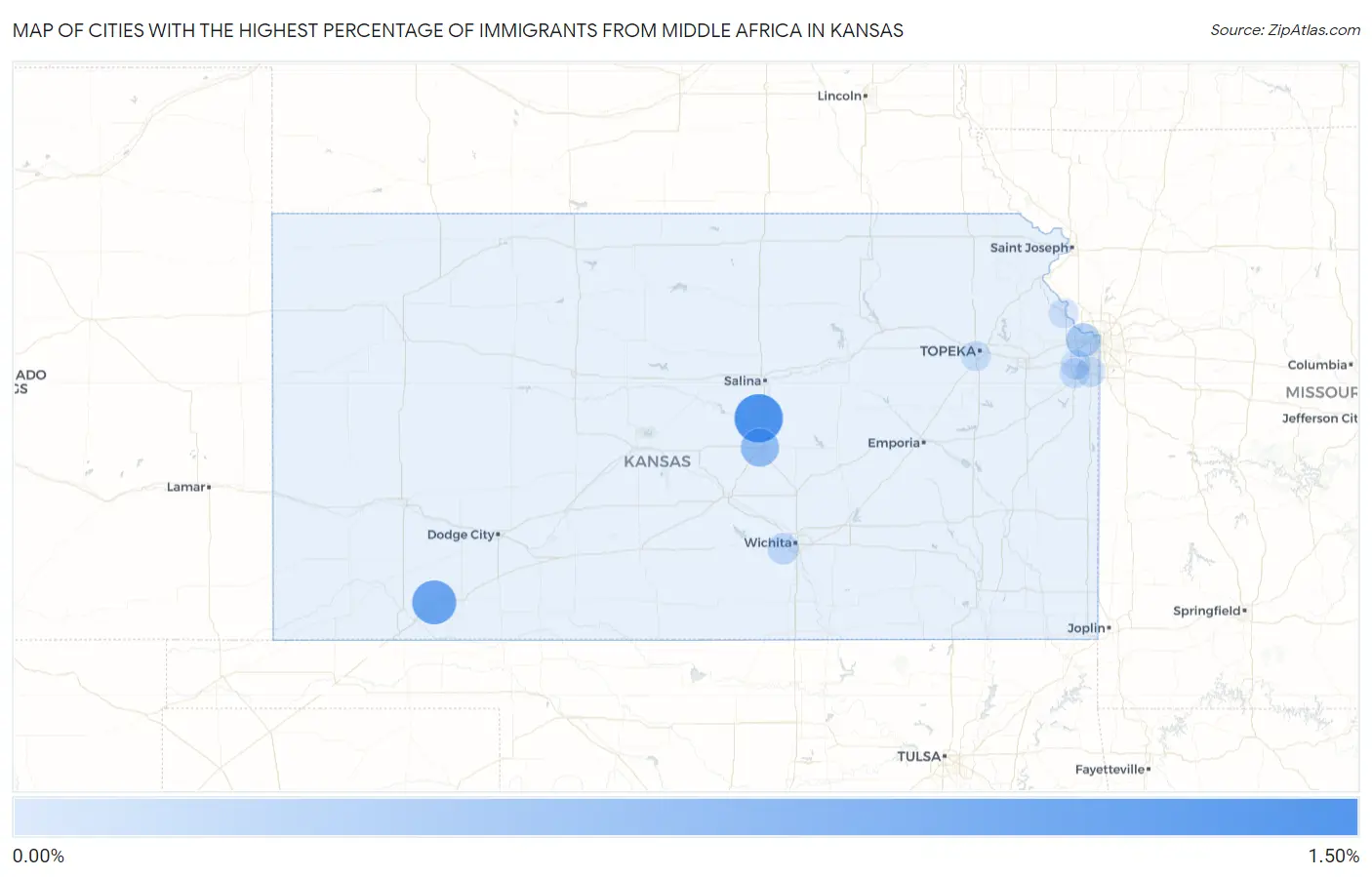Cities with the Highest Percentage of Immigrants from Middle Africa in Kansas Map
