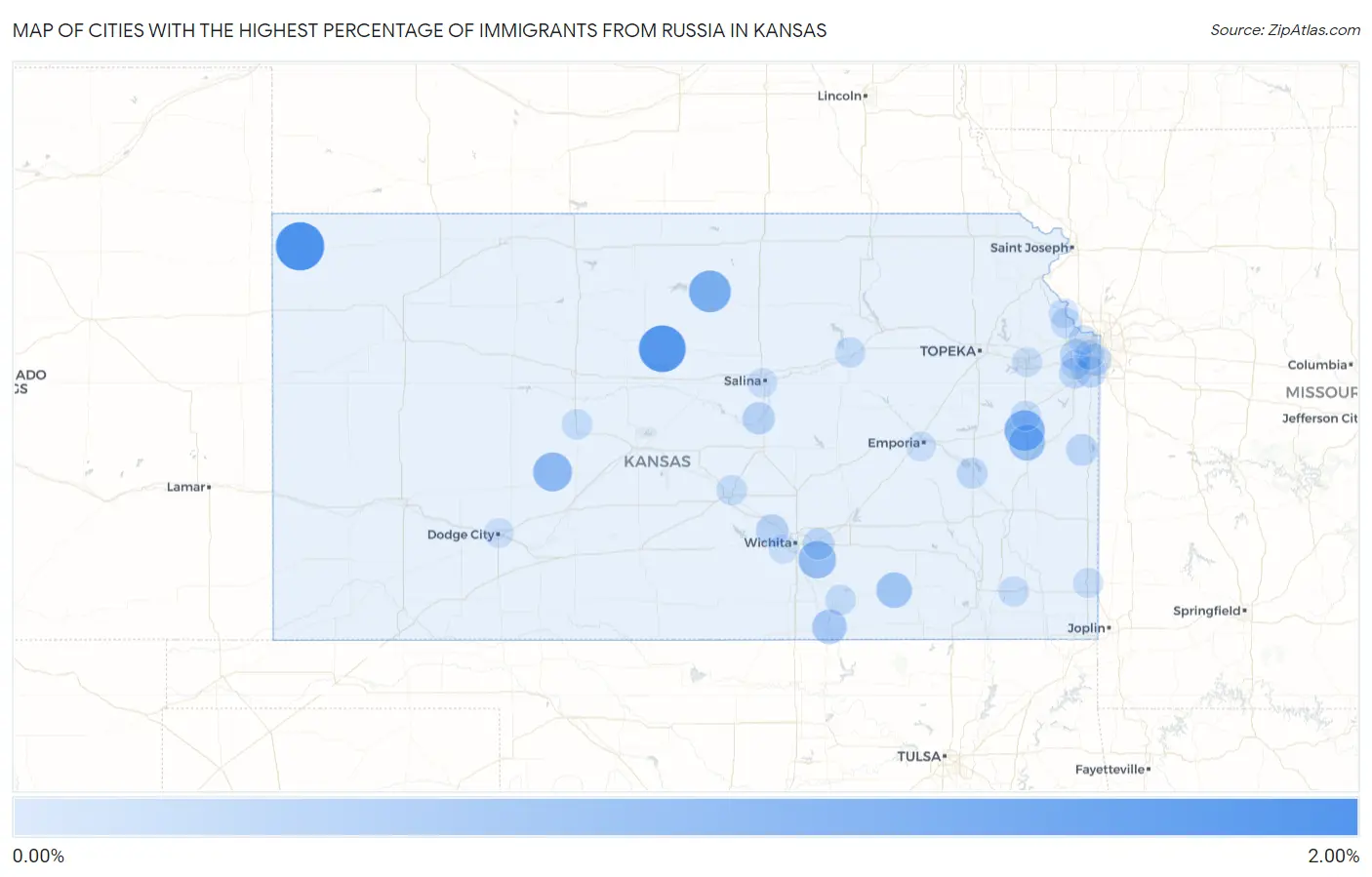Cities with the Highest Percentage of Immigrants from Russia in Kansas Map