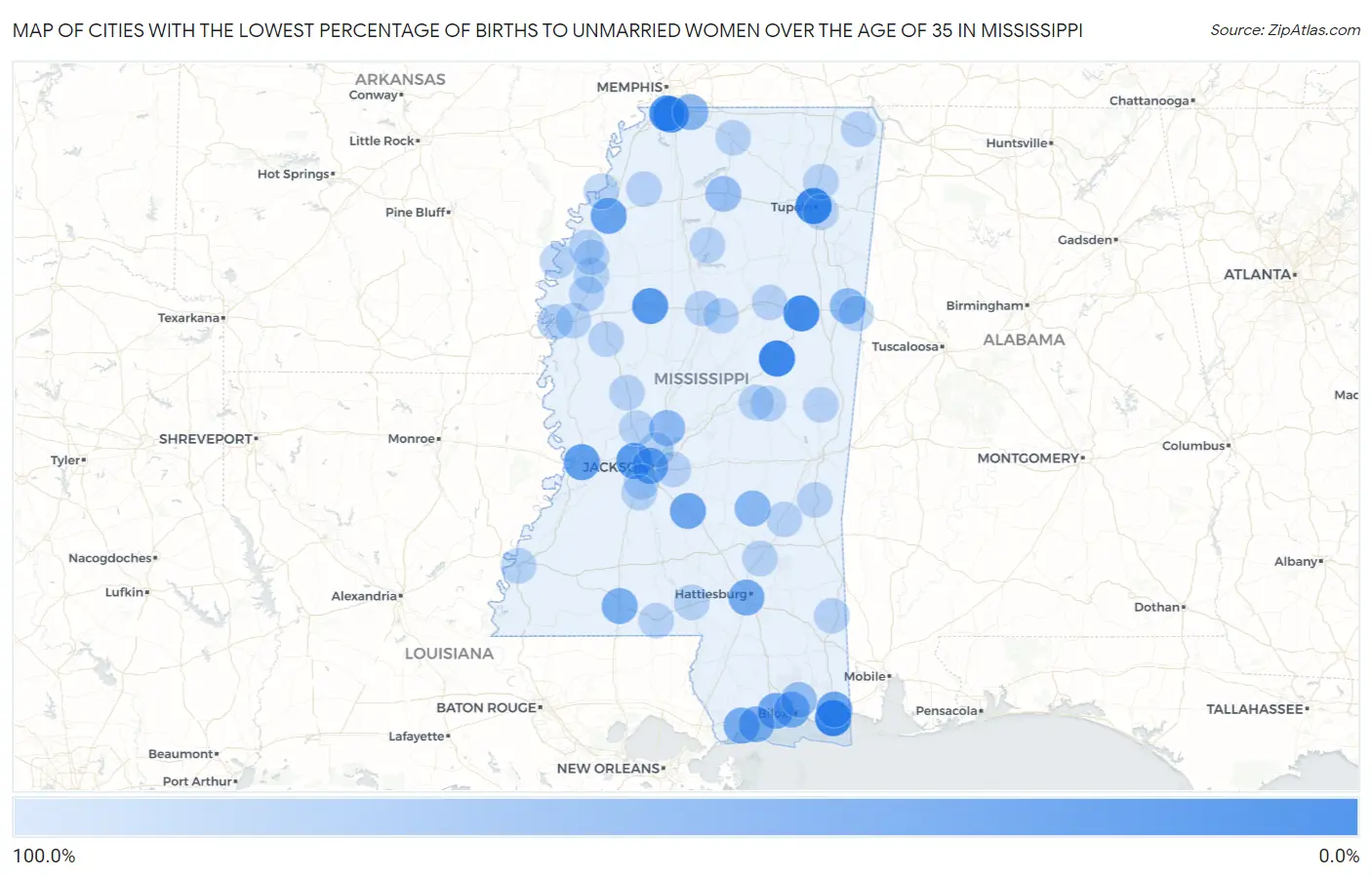 Cities with the Lowest Percentage of Births to Unmarried Women over the Age of 35 in Mississippi Map
