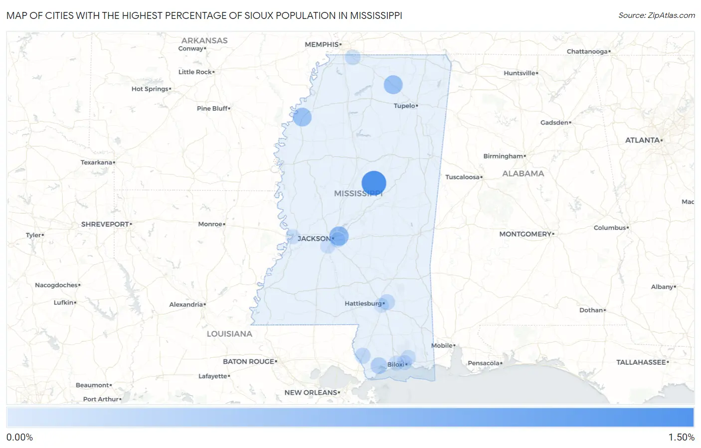 Cities with the Highest Percentage of Sioux Population in Mississippi Map