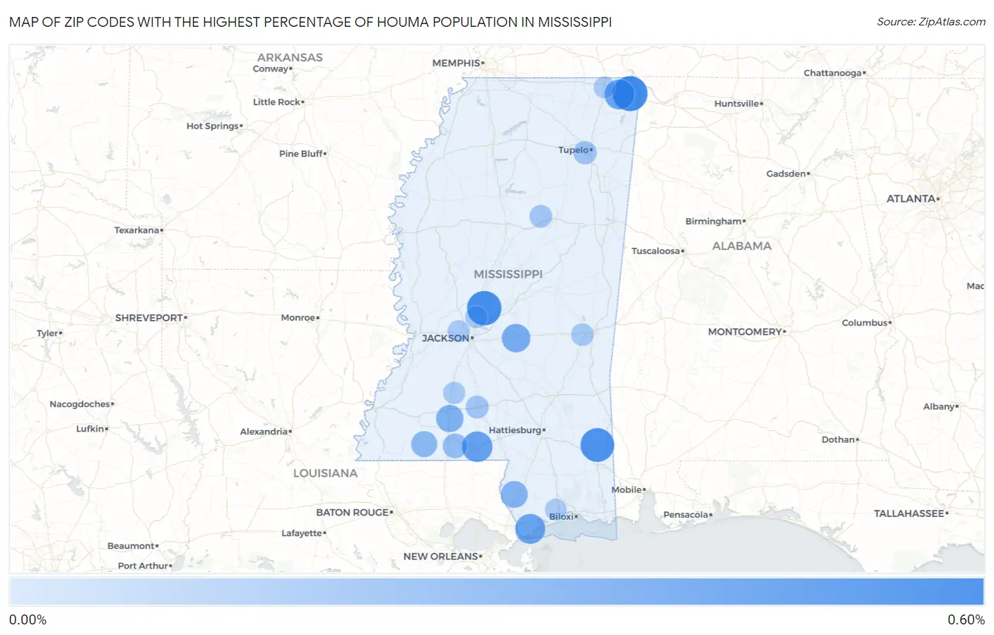 Zip Codes with the Highest Percentage of Houma Population in Mississippi Map