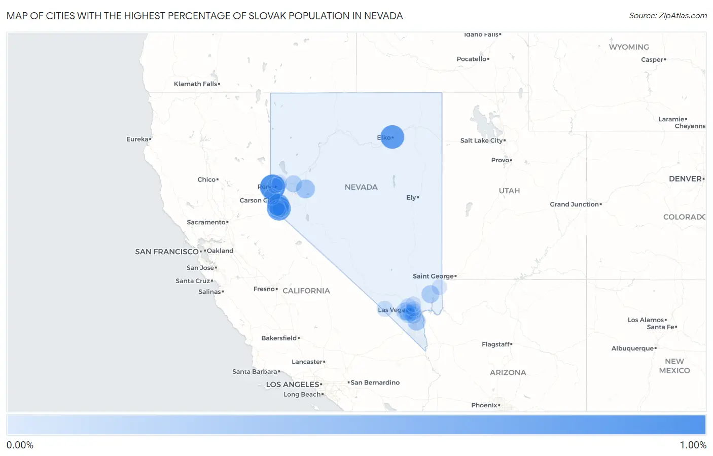 Cities with the Highest Percentage of Slovak Population in Nevada Map