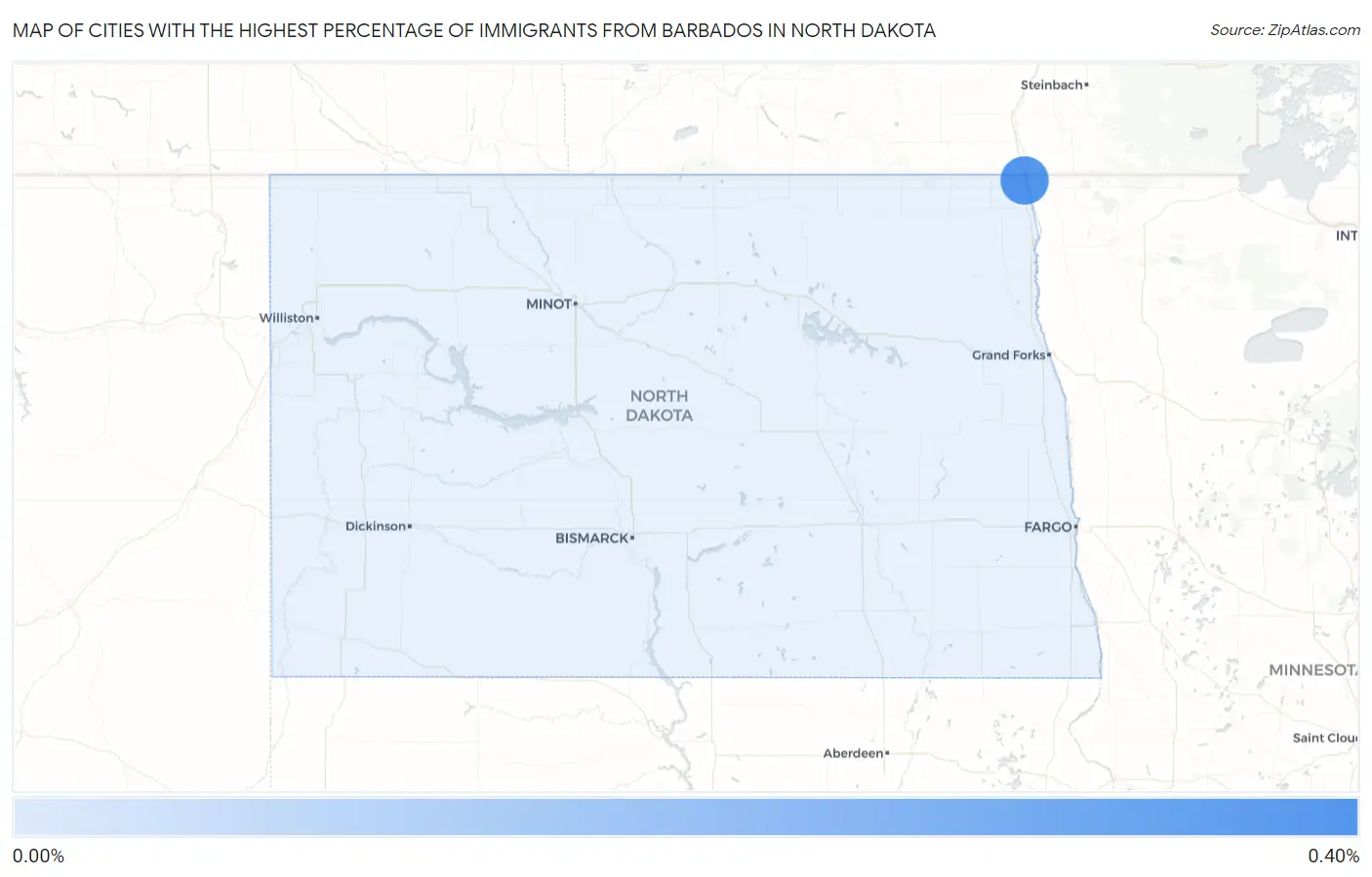 Cities with the Highest Percentage of Immigrants from Barbados in North Dakota Map