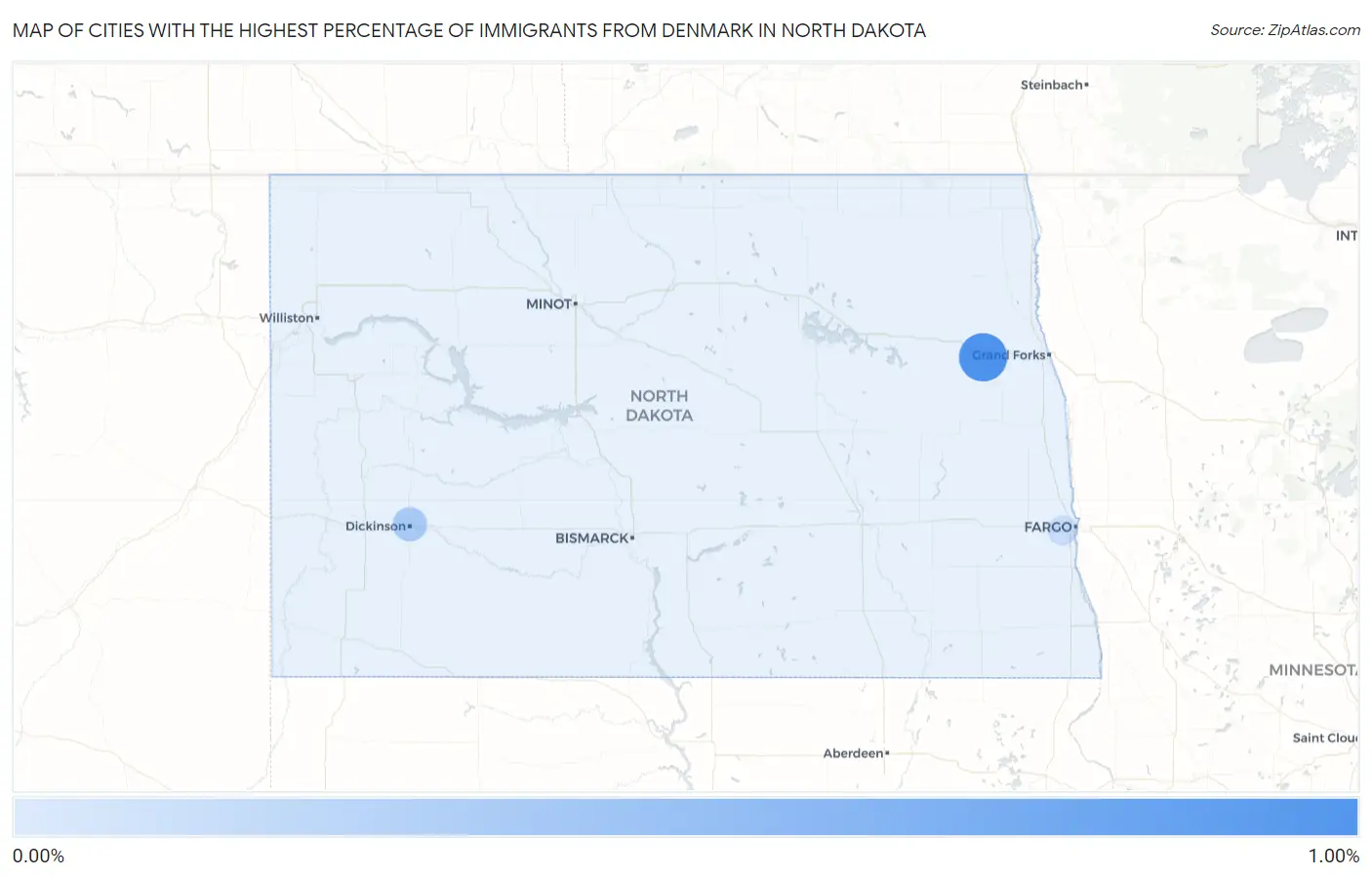 Cities with the Highest Percentage of Immigrants from Denmark in North Dakota Map