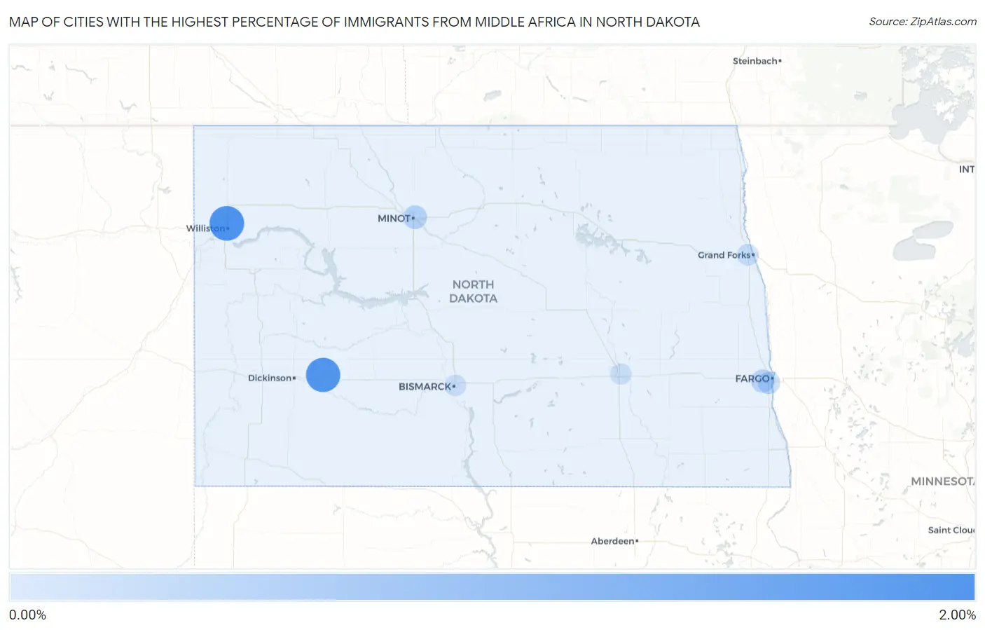 Cities with the Highest Percentage of Immigrants from Middle Africa in North Dakota Map