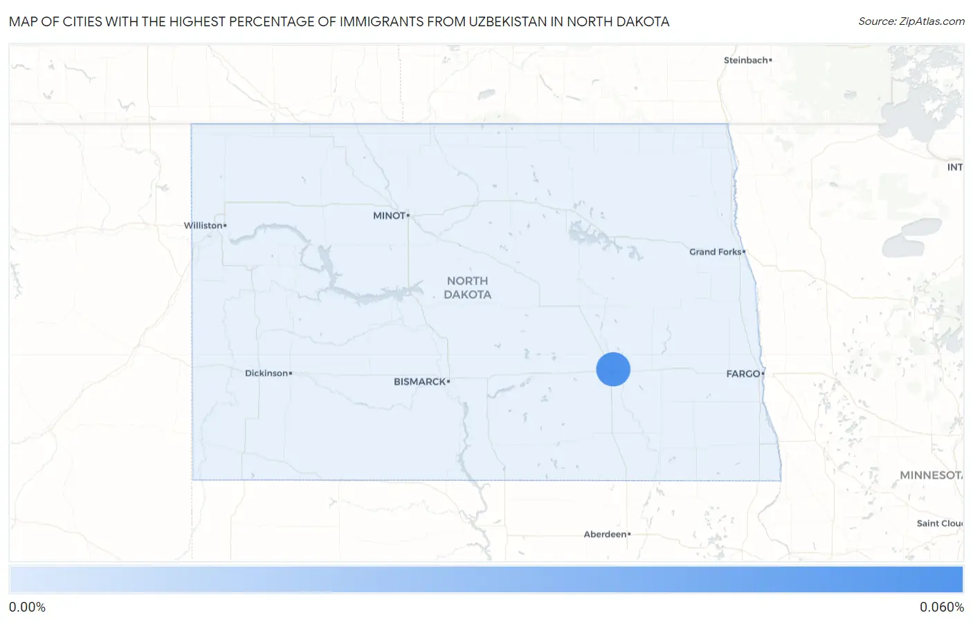 Cities with the Highest Percentage of Immigrants from Uzbekistan in North Dakota Map