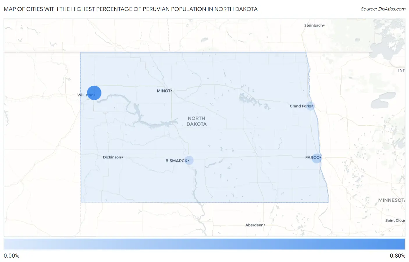 Cities with the Highest Percentage of Peruvian Population in North Dakota Map