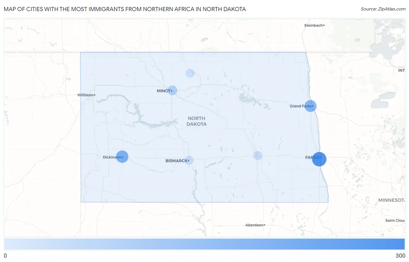 Cities with the Most Immigrants from Northern Africa in North Dakota Map