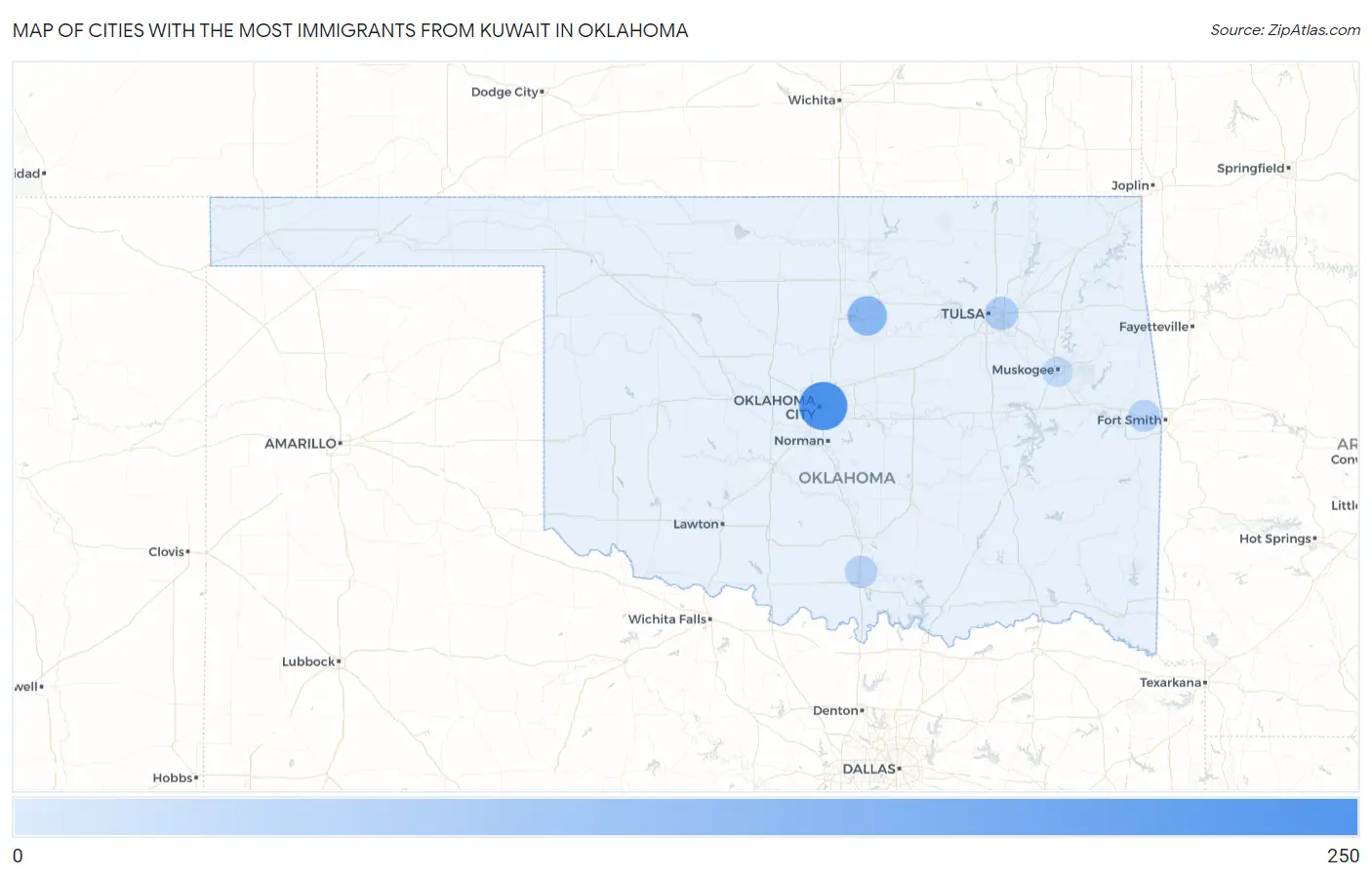 Cities with the Most Immigrants from Kuwait in Oklahoma Map