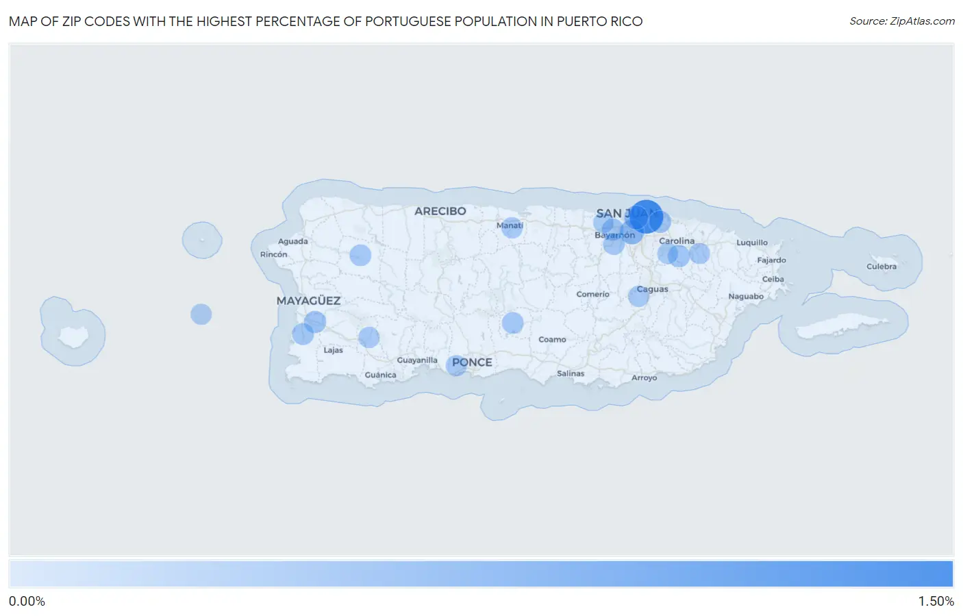 Zip Codes with the Highest Percentage of Portuguese Population in Puerto Rico Map