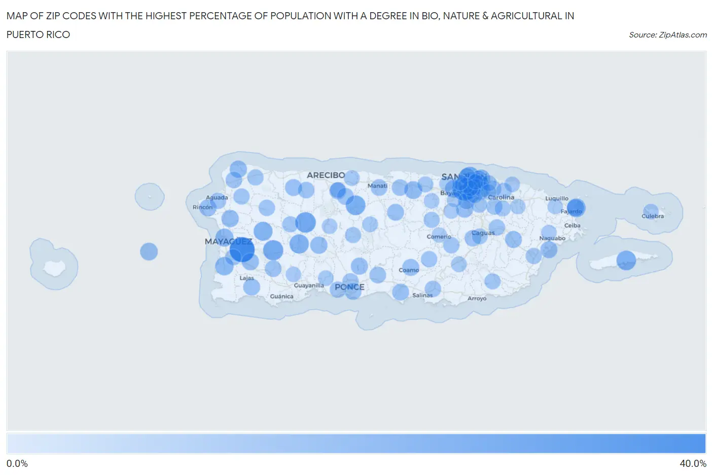 Zip Codes with the Highest Percentage of Population with a Degree in Bio, Nature & Agricultural in Puerto Rico Map