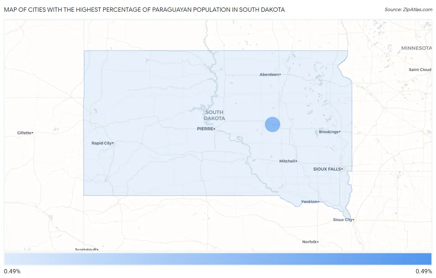 Cities with the Highest Percentage of Paraguayan Population in South Dakota Map