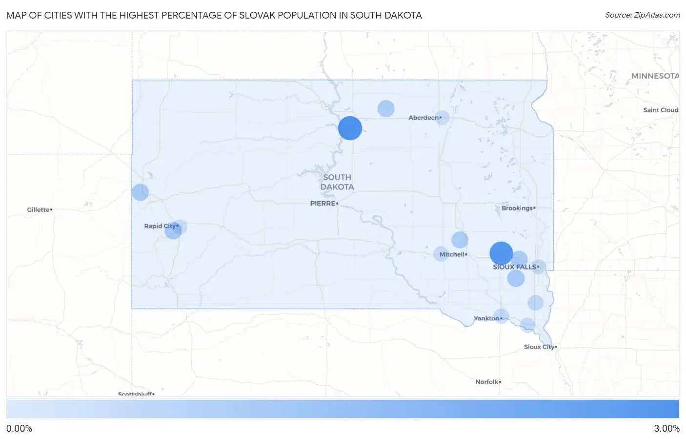 Cities with the Highest Percentage of Slovak Population in South Dakota Map