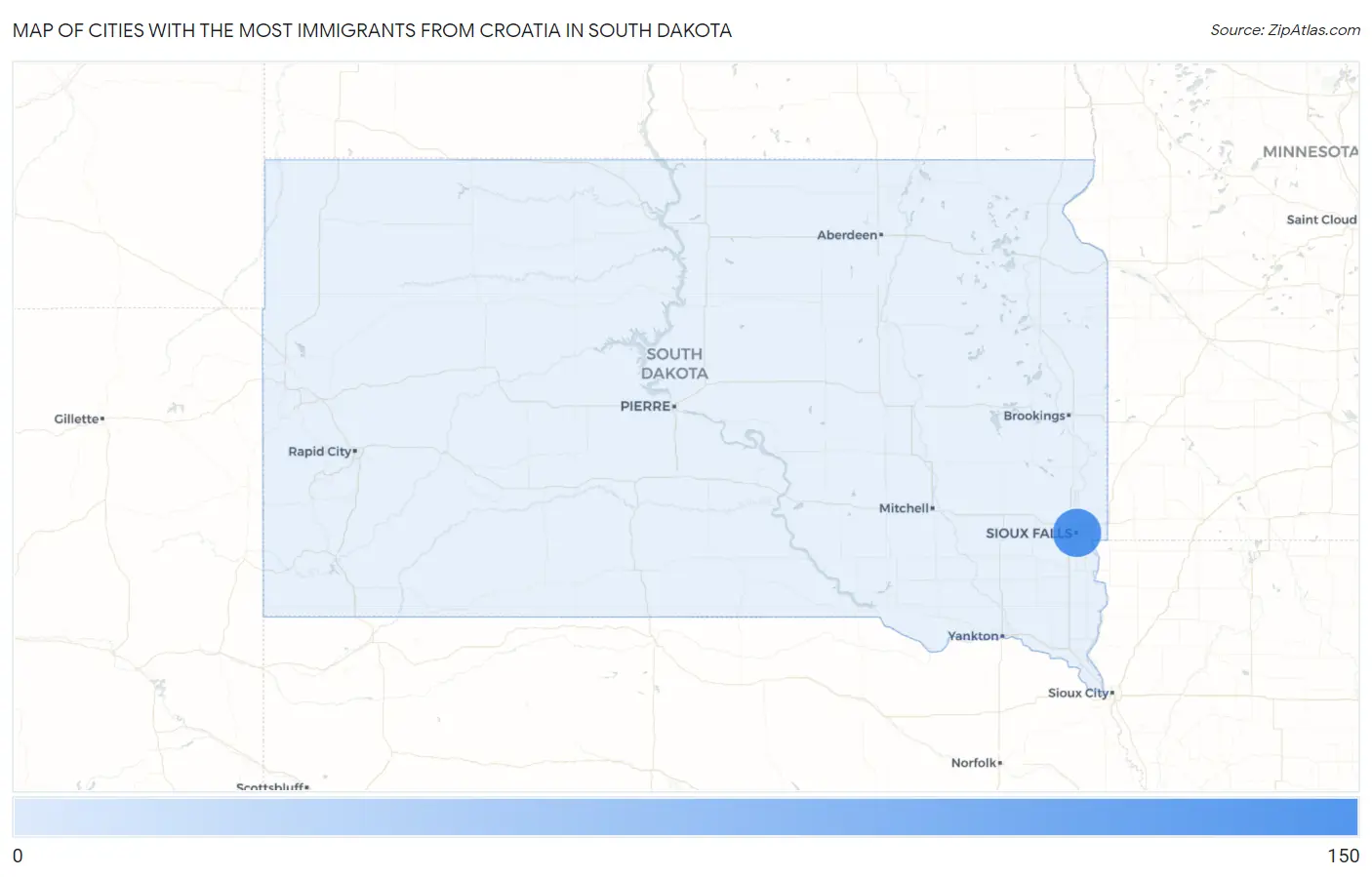 Cities with the Most Immigrants from Croatia in South Dakota Map