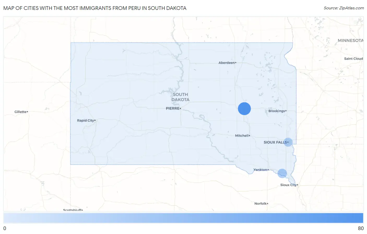 Cities with the Most Immigrants from Peru in South Dakota Map
