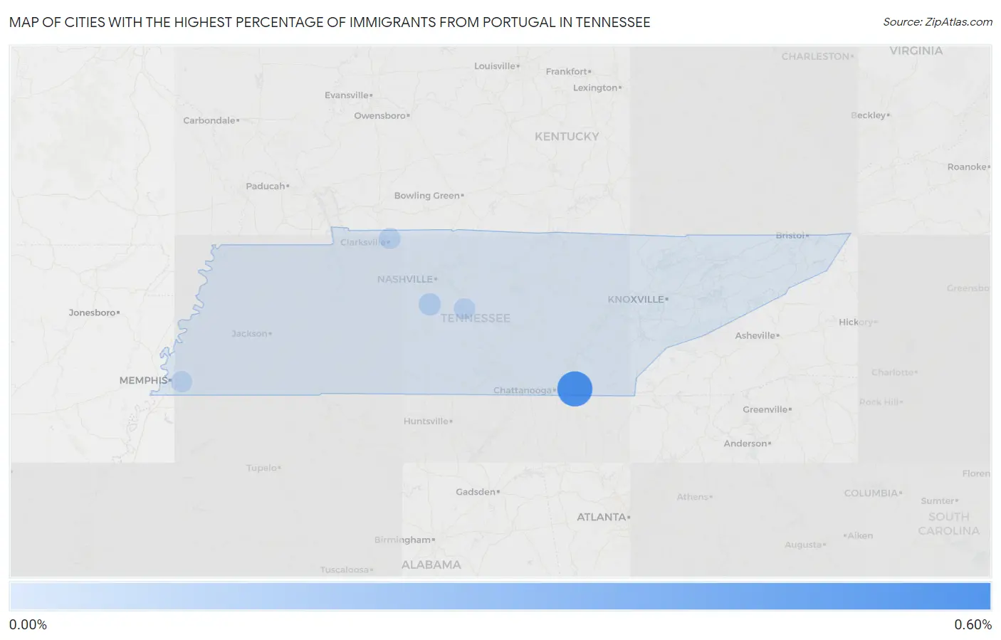 Cities with the Highest Percentage of Immigrants from Portugal in Tennessee Map
