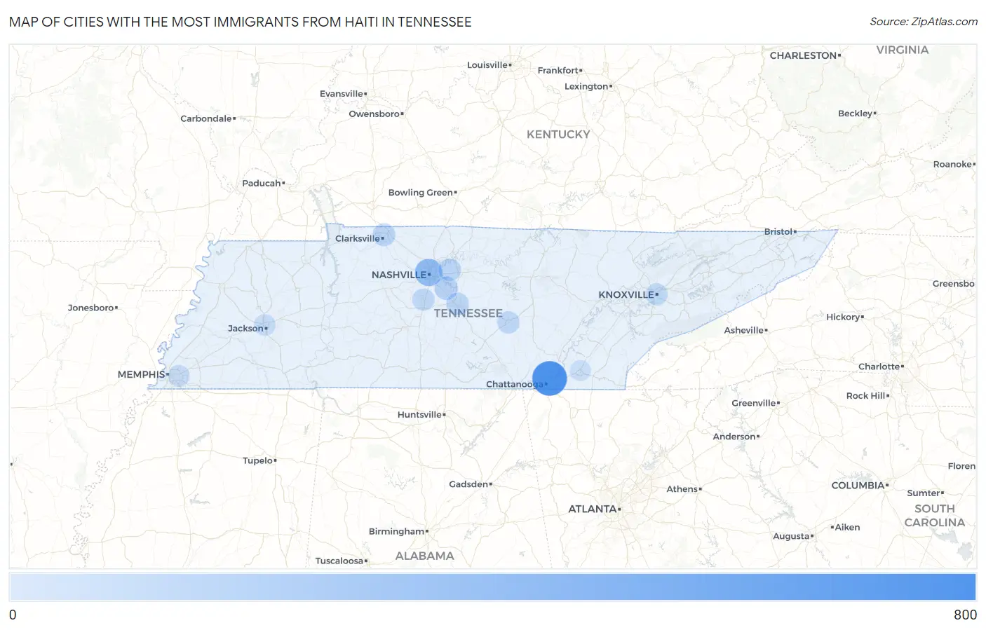 Cities with the Most Immigrants from Haiti in Tennessee Map