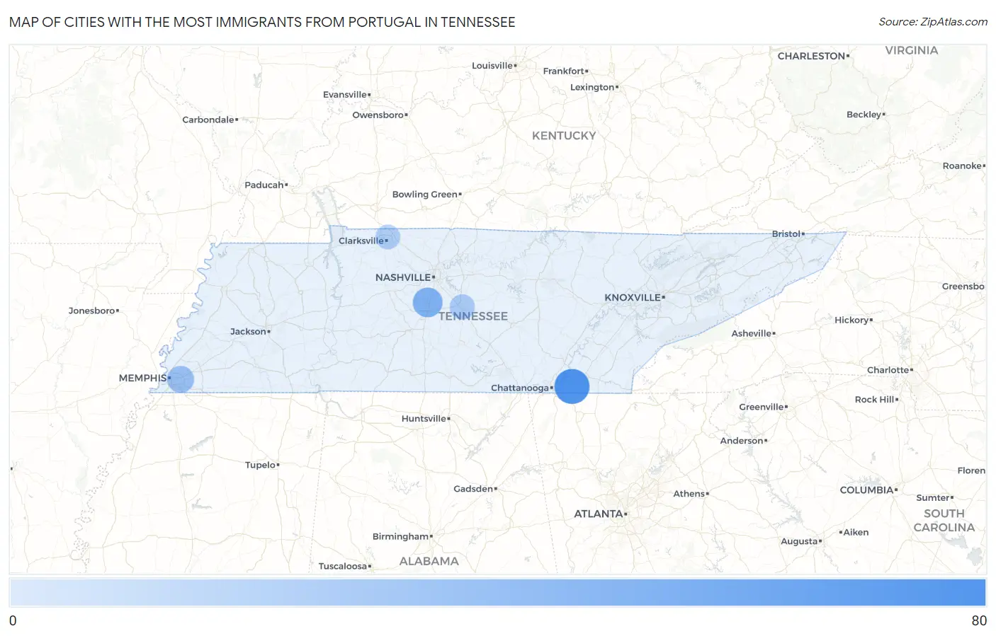 Cities with the Most Immigrants from Portugal in Tennessee Map