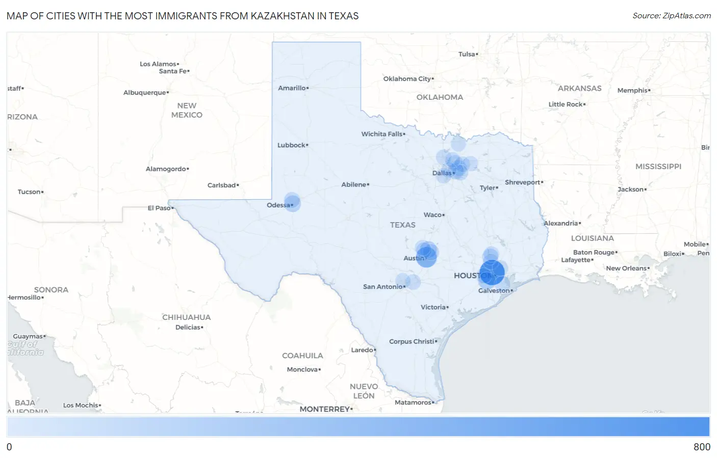 Cities with the Most Immigrants from Kazakhstan in Texas Map